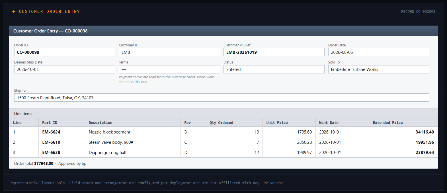 Approved orders land in your ERP or CRM.